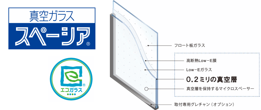 スペーシアイメージ