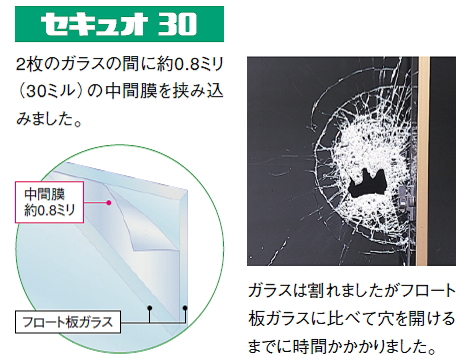 ○○○○○○○○イメージ
