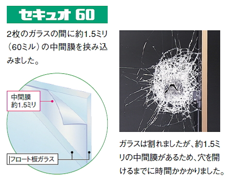 ○○○○○○○○イメージ
