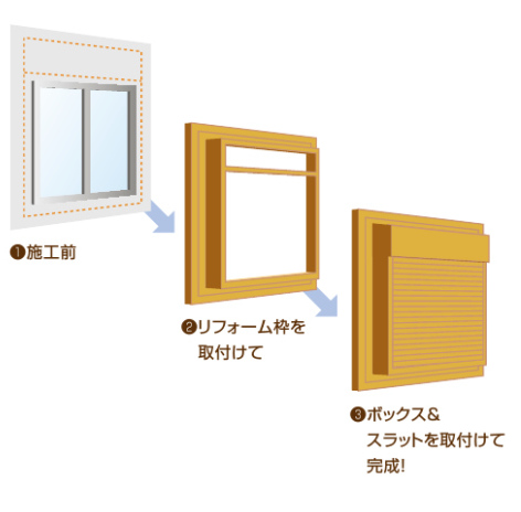 ○○○○○○○○イメージ